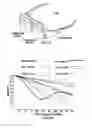 Fig. 07 - Compact eye-tracked head-mounted display