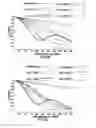 Fig. 08 - Compact eye-tracked head-mounted display