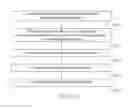 Fig. 08 - Touch display panel and method for manufacturing the same