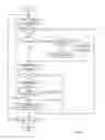 Fig. 06 - Image forming apparatus which supplies complementing toner to a region between formed toner images in which no toner is provided, and non-transitory computer-readable recording medium storing image forming program