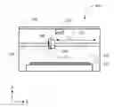Fig. 01 - Safety and reliability guarantees for laser fabrication