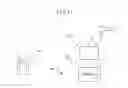 Fig. 17 - Emergency stop system attached to mobile device