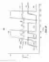 Fig. 07 - Process device condition and performance monitoring