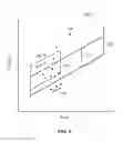 Fig. 06 - Integration of online and offline control valve data