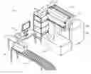 Fig. 01 - Profiling of packaging systems
