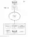 Fig. 02 - VEHICLE ENERGY REDUCTION