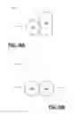 Fig. 22 - Orienting a user interface of a controller for operating a self-propelled device