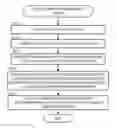 Fig. 01 - Autonomous driving assistance device, control method, program and storage medium