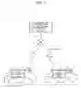 Fig. 02 - Autonomous driving assistance device, control method, program and storage medium