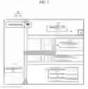 Fig. 07 - Autonomous driving assistance device, control method, program and storage medium