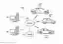 Fig. 01 - Managing autonomous vehicles needing energy replenishment