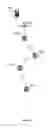 Fig. 06 - Robotic ad hoc network