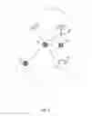 Fig. 07 - Robotic ad hoc network