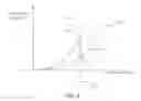Fig. 05 - Method, apparatus and system for balancing the fluid pressure of fluid distribution systems