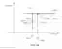 Fig. 19 - Method, apparatus and system for balancing the fluid pressure of fluid distribution systems