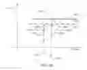 Fig. 20 - Method, apparatus and system for balancing the fluid pressure of fluid distribution systems