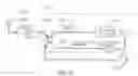 Fig. 40 - Method, apparatus and system for balancing the fluid pressure of fluid distribution systems
