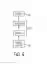 Fig. 06 - Multiple displays for a portable electronic device and a method of use