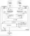 Fig. 01 - Eye tracking system