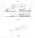 Fig. 02 - Electronic system, indicating device and operating method thereof