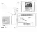 Fig. 02 - Multipurpose media players