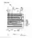 Fig. 35 - Display device and operating method thereof
