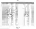 Fig. 08 - Tabulated data selection