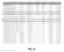 Fig. 09 - Tabulated data selection