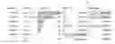 Fig. 01 - Gesture based semantic enrichment