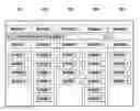 Fig. 01 - DEVICE AND METHOD FOR PROVIDING AT LEAST ONE FUNCTIONALITY TO
A USER WITH RESPECT TO AT LEAST ONE OF A PLURALITY OF WEBPAGES