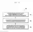 Fig. 04 - DEVICE AND METHOD FOR PROVIDING AT LEAST ONE FUNCTIONALITY TO
A USER WITH RESPECT TO AT LEAST ONE OF A PLURALITY OF WEBPAGES