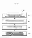 Fig. 05 - DEVICE AND METHOD FOR PROVIDING AT LEAST ONE FUNCTIONALITY TO
A USER WITH RESPECT TO AT LEAST ONE OF A PLURALITY OF WEBPAGES