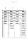 Fig. 40 - DEVICE AND METHOD FOR PROVIDING AT LEAST ONE FUNCTIONALITY TO
A USER WITH RESPECT TO AT LEAST ONE OF A PLURALITY OF WEBPAGES