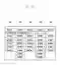 Fig. 47 - DEVICE AND METHOD FOR PROVIDING AT LEAST ONE FUNCTIONALITY TO
A USER WITH RESPECT TO AT LEAST ONE OF A PLURALITY OF WEBPAGES