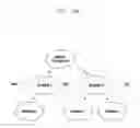Fig. 49 - DEVICE AND METHOD FOR PROVIDING AT LEAST ONE FUNCTIONALITY TO
A USER WITH RESPECT TO AT LEAST ONE OF A PLURALITY OF WEBPAGES