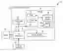 Fig. 01 - Context aware user interface