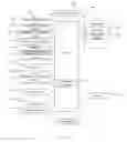 Fig. 02 - METHOD FOR REALIZING FUNCTION ADJUSTMENT BY USING A VIRTUAL FRAME REGION AND MOBILE TERMINAL THEREOF