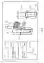 Fig. 10 - Multi-view display viewing zone layout and content assignment