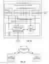Fig. 03 - Relatively changing a parametric value using a pressure sensitive user interface element