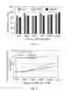 Fig. 05 - Gang migration of virtual machines using cluster-wide deduplication