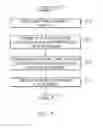 Fig. 09 - Hierarchical pre-fetch pipelining in a hybrid memory server