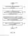 Fig. 09 - Data access management in a hybrid memory server