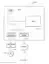 Fig. 19 - Data access management in a hybrid memory server