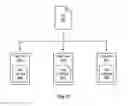 Fig. 03 - PERFORMANCE BALANCING OF HETEROGENEOUS TAPE DRIVES AND CARTRIDGES