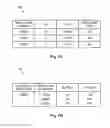 Fig. 08 - PERFORMANCE BALANCING OF HETEROGENEOUS TAPE DRIVES AND CARTRIDGES