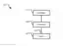 Fig. 01 - Memory system architecture