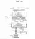 Fig. 08 - Memory system architecture