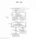 Fig. 09 - Memory system architecture