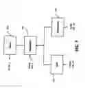 Fig. 08 - Multi-cloud user interface