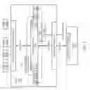 Fig. 03 - Hybrid memory module bridge network and buffers